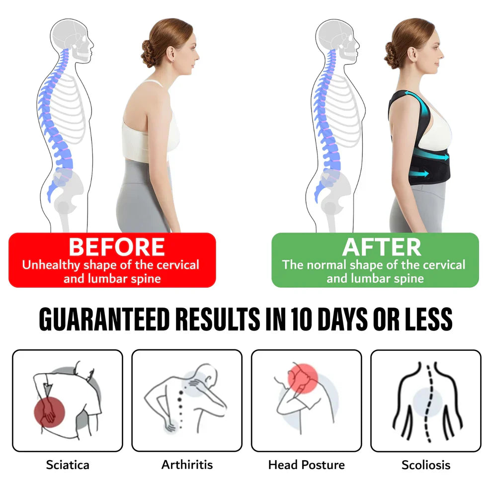 Fitwit™ Posture corrector(Buy 1 Get 1 Free)