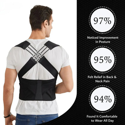 Fitwit™ Posture corrector(Buy 1 Get 1 Free)